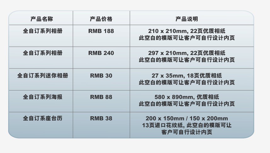 全自订系列相册RMB188优质相纸设计内页