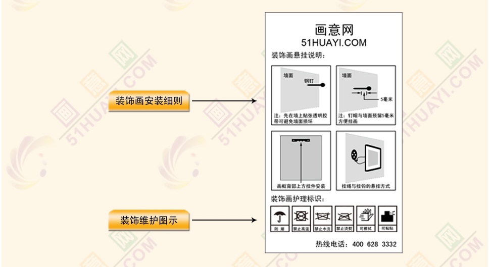 无框画画安装步骤以及注意事项